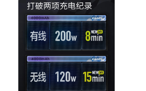 魔改小米11 Pro实现200W有线+120W无线秒充 再创全球最快纪录