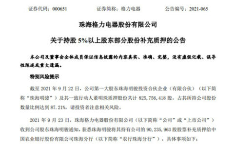 珠海明骏补充质押9000万股格力电器股票