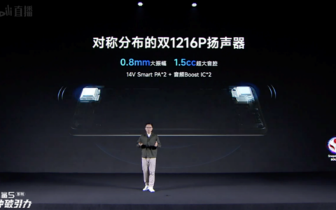 瑞声科技声学解决方案“全家桶”助力黑鲨5 Pro获得DXO双项第一