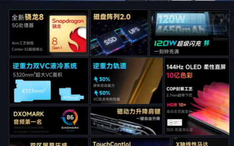2799元起黑鲨5系列正式发布  逆重力双VC液冷散热无惧高温