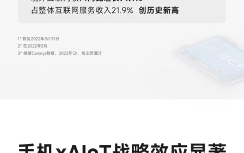 小米2022Q1营收人民币734亿元，智能手机ASP同比增长14.1%