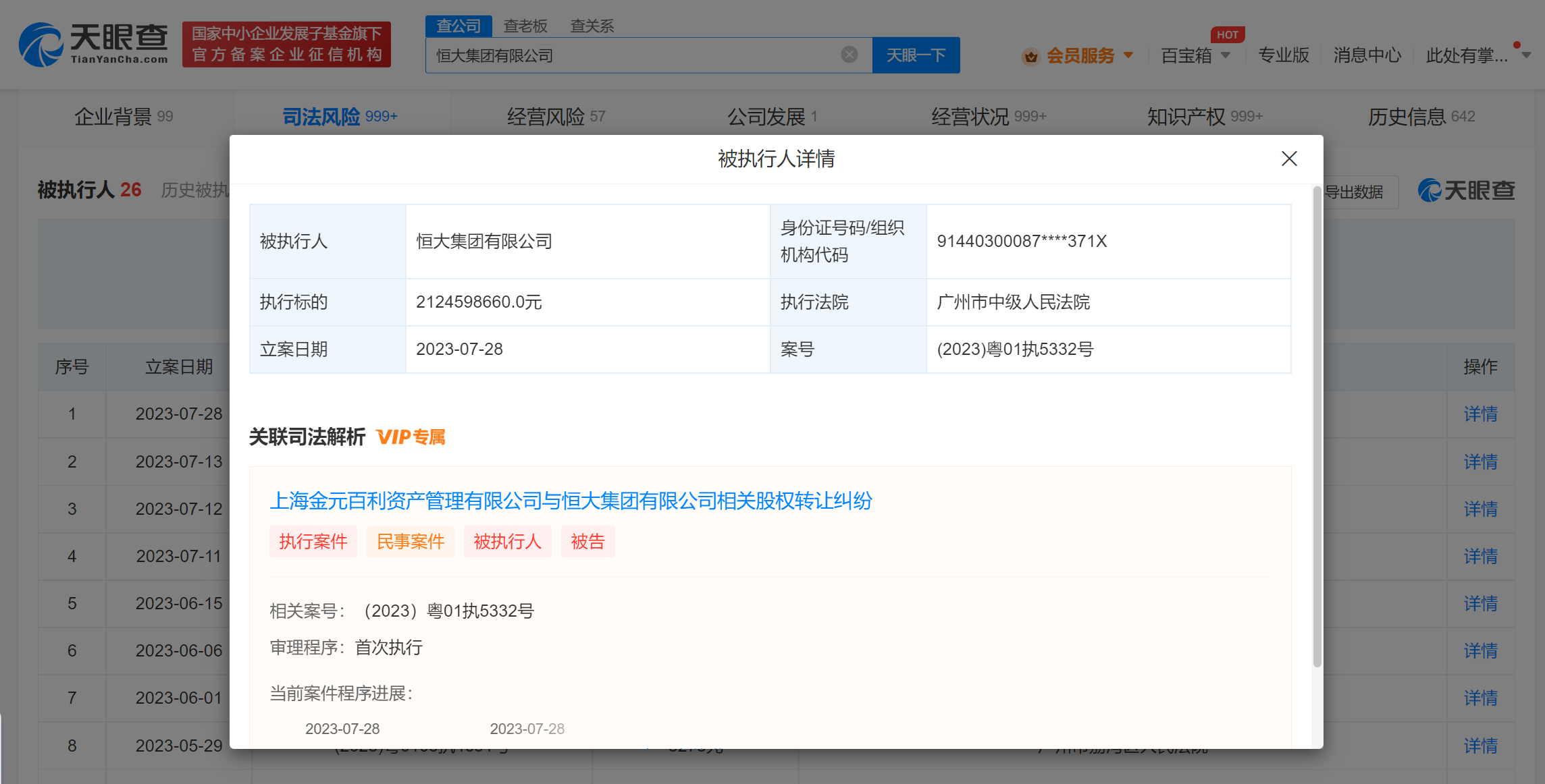 恒大集团被强制执行21亿