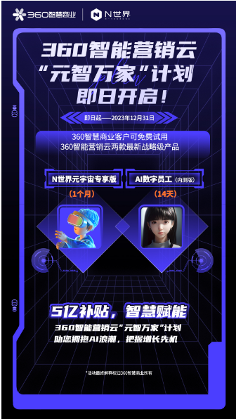 五亿补贴,智慧赋能|360智能营销云“元智万家”计划正式开启