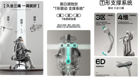 E3结构大师T支撑上线,解锁行业护腰新定义