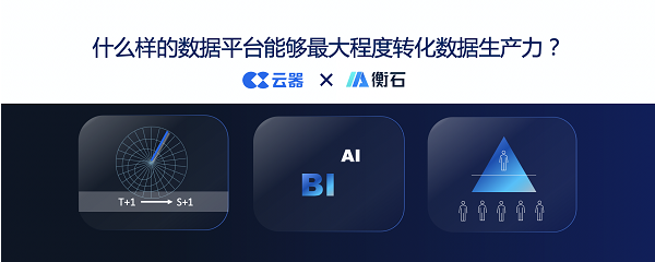 分析新体验:衡石科技X云器科技打造一体化数据分析解决方案