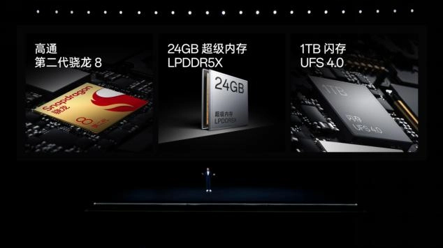 性能手机引领者一加 Ace 2 Pro正式发布 售价 2999 元起