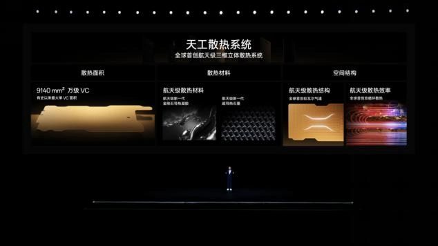 性能手机引领者一加 Ace 2 Pro正式发布 售价 2999 元起