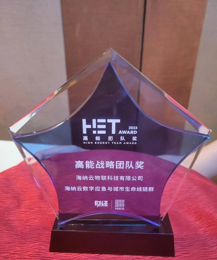 第二届“高能团队奖”榜单发布,海尔持续点燃组织生命力
