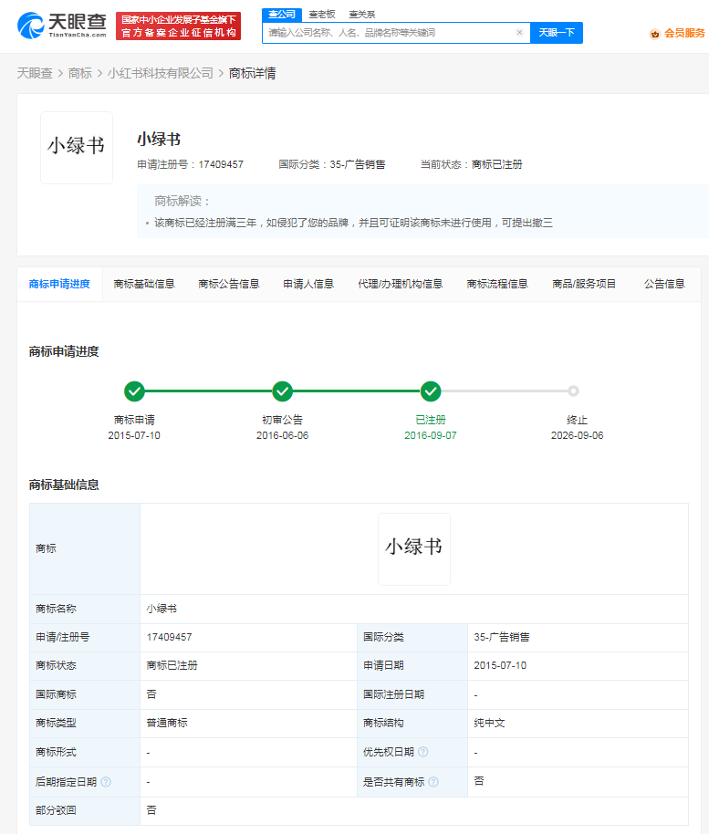 小红书已注册小绿书商标