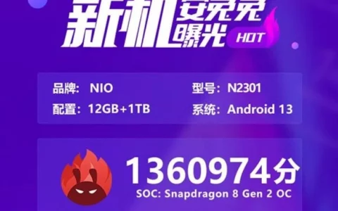 蔚来手机现身安兔兔 搭载骁龙8代第二代SoC