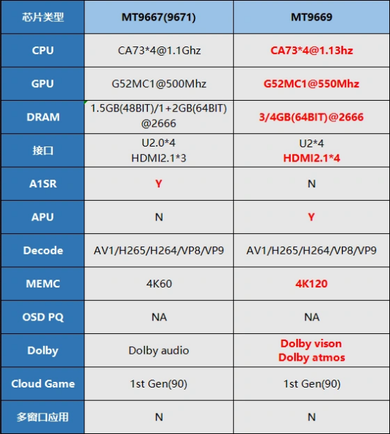 medias-uploads/jm-202305/5699c9b9dfaad728da951e9d22641582.png 图片.png