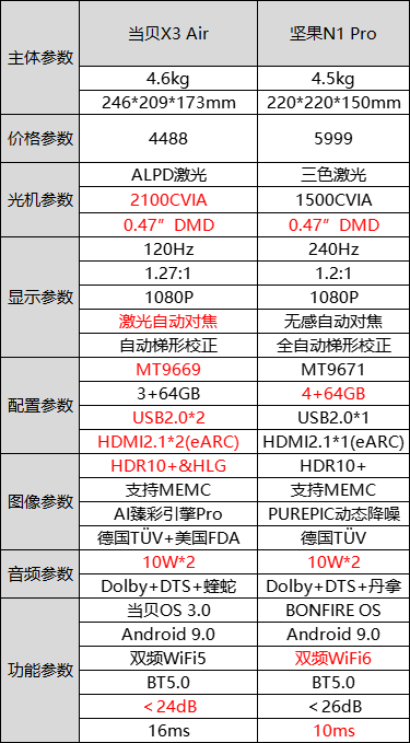 medias-uploads/jm-202305/86646a542fb62504eb585e425151f85d.png image.png