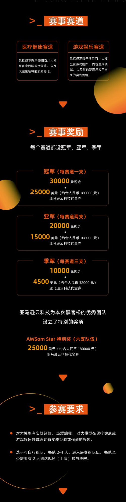 冠军奖励超20万！百川智能x亚马逊云科技AI黑客松开启报名