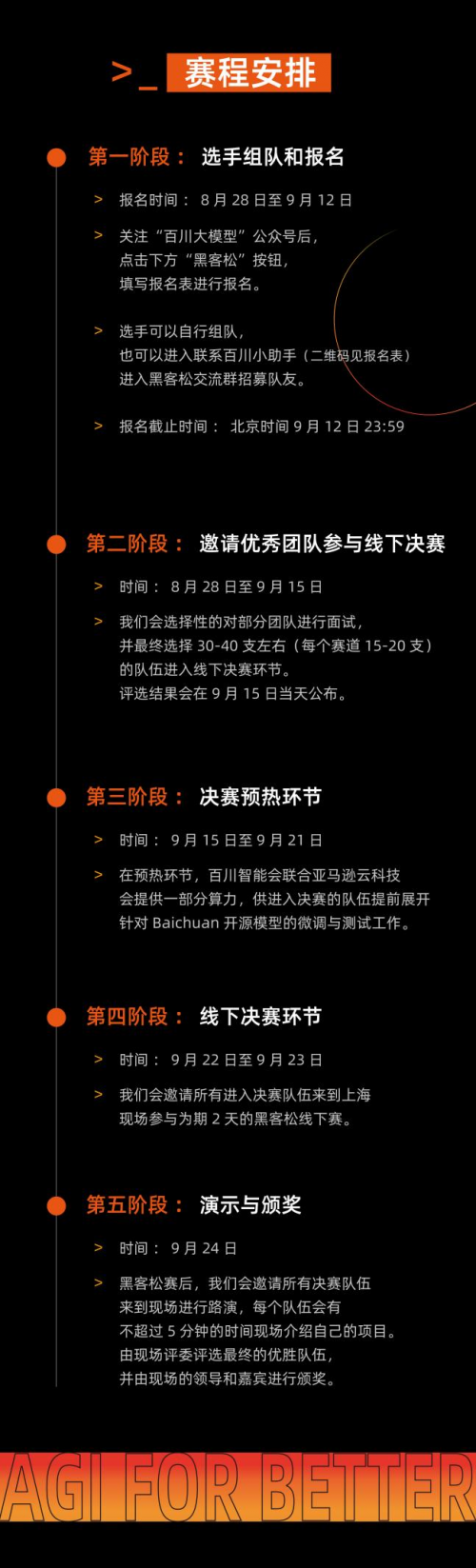 冠军奖励超20万！百川智能x亚马逊云科技AI黑客松开启报名
