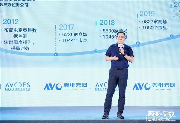 让数据美丽,为产业赋能,奥维云网数字生态大会价值显现