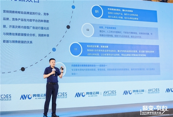 奥维云网2023数字生态大会,洞见智慧家庭领域新发展