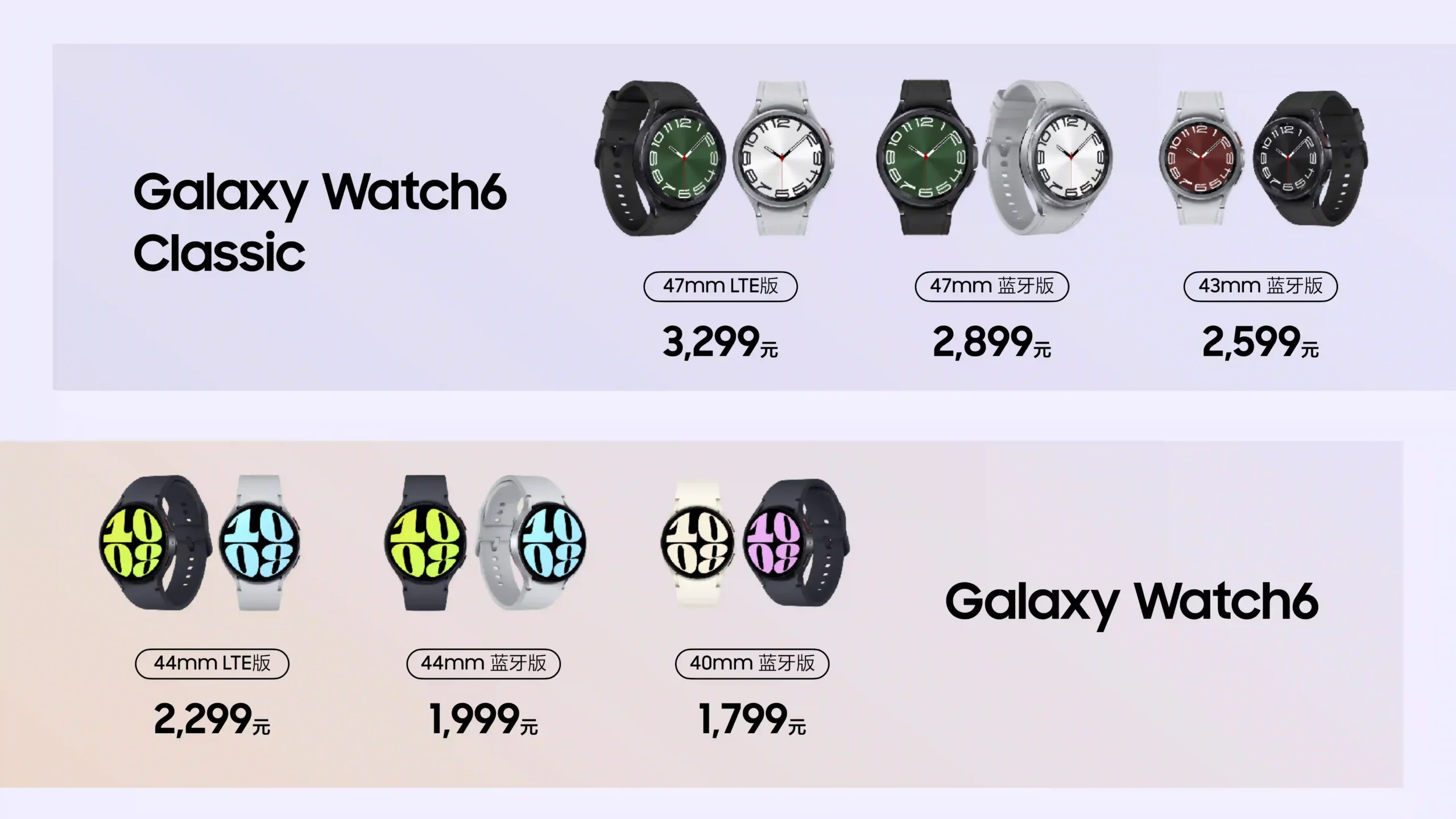 三星Galaxy Watch6系列中国发布 打造高品质个性化智能生活
