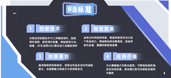 4.png “元境杯”元宇宙数字内容创作大赛震撼来袭,全网征集AI时代的硬核创想家!