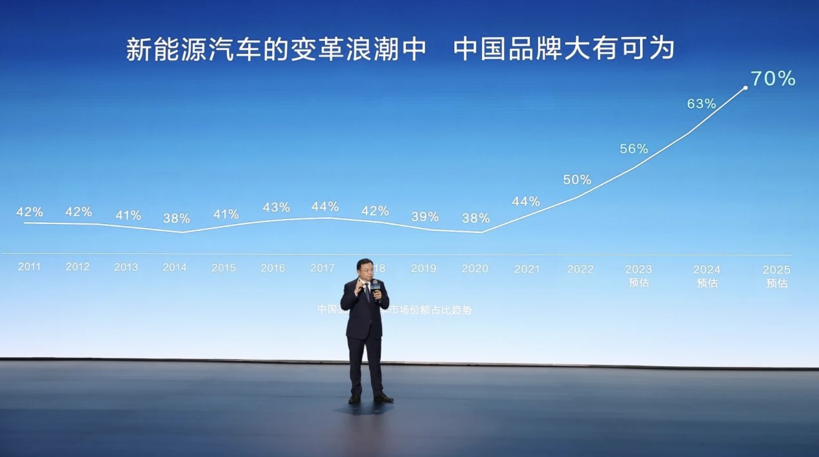 第500万辆新能源汽车下线，比亚迪携手同行打造世界级汽车品牌