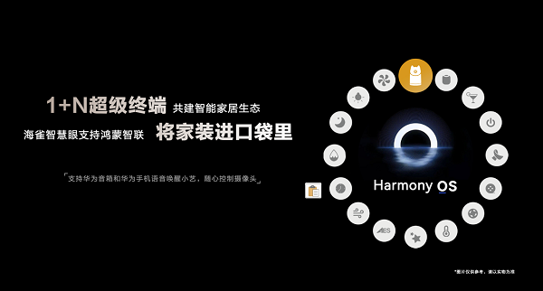 新品上市|华为智选 海雀发布旗舰机皇,赢领家用摄像头行业市场