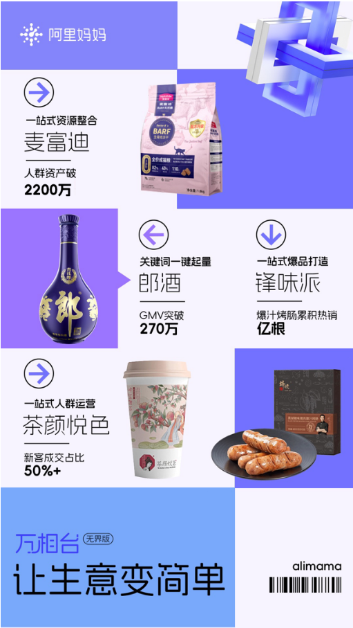 四大行业TOP品牌开启一站式经营加速器，阿里妈妈引领商家化繁为简的制胜秘籍