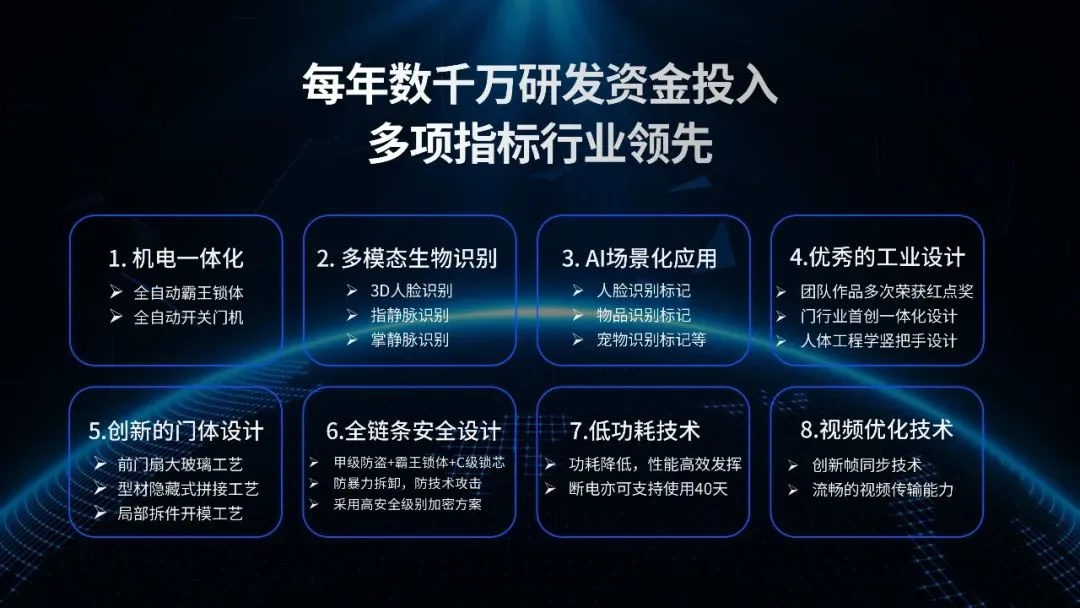 销量NO.1,融资近亿元,云鹿如何在百亿智能门赛道中弄潮?