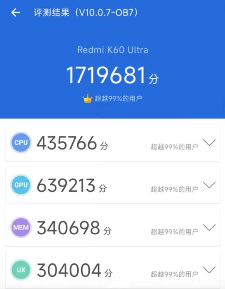 Redmi K60至尊版亮相   五大亮点打造“无与伦比”的性能体验