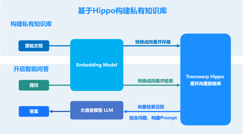 1693961542149869.png 图片4.png