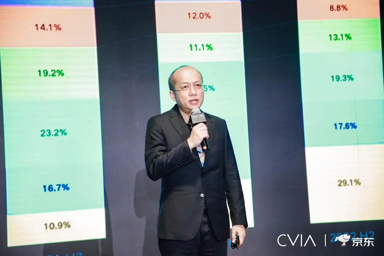 超50家企业到场,2023 CSPC中国智能投影产业峰会在北京成功召开