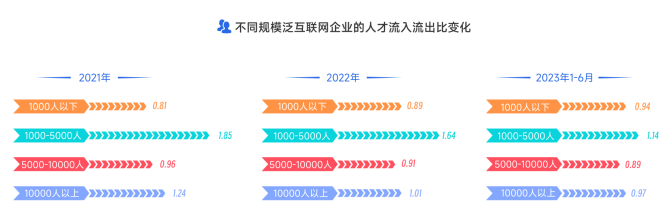 1693988571783915.png image.png