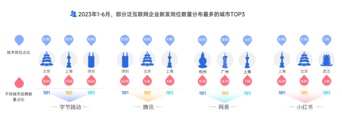 1693988657502357.png image.png