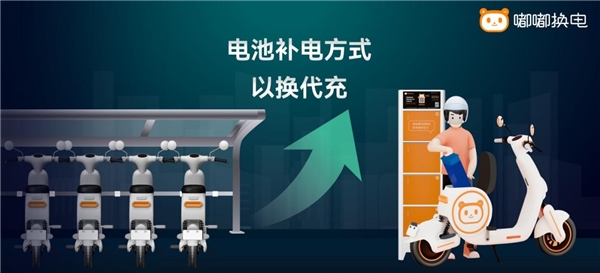 嘟嘟换电参加2023深圳充电桩及换电站展览会获广泛好评