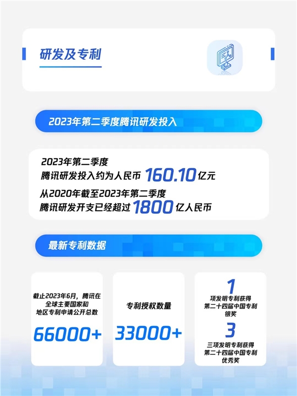 腾讯蝉联BrandZ中国品牌榜首，新增“商业解决方案与科技服务”品类第一