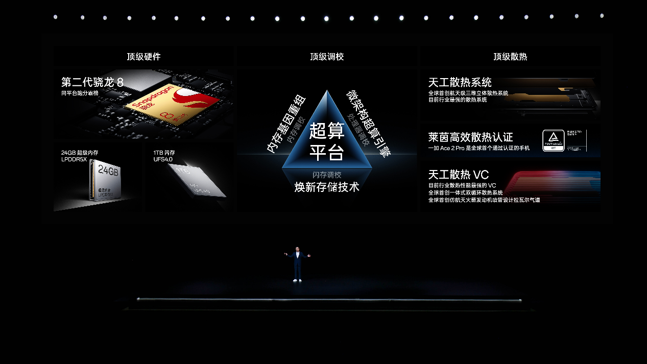 一加助威中国电竞亚运夺冠 中国区总裁李杰担任火炬手