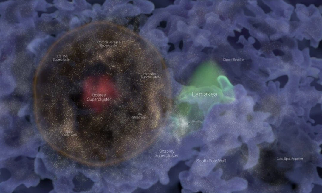 天文学家发现了第一个星系泡泡直径10亿光年比银河系宽1万倍