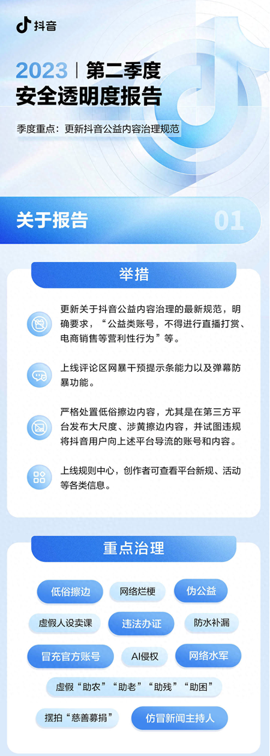 抖音发布第二季度安全透明度报告,处置仿冒名人等各类账号近2.7万个