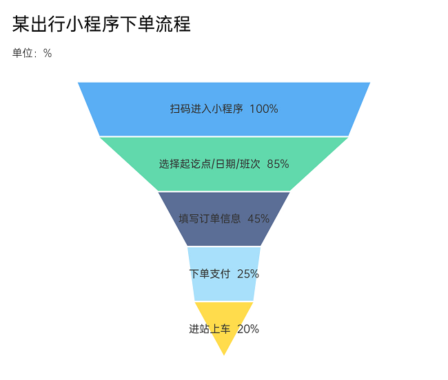 1694507093909225.png 图片1.png