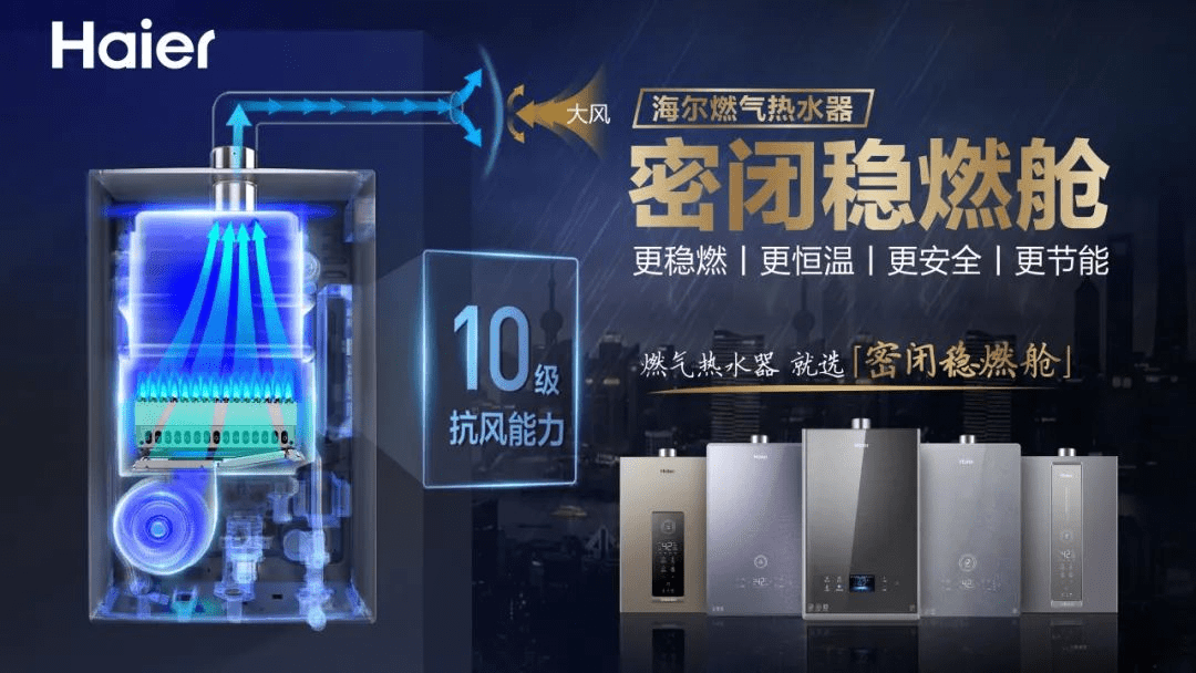 忽冷忽热? 海尔:燃气热水器,恒温更舒适
