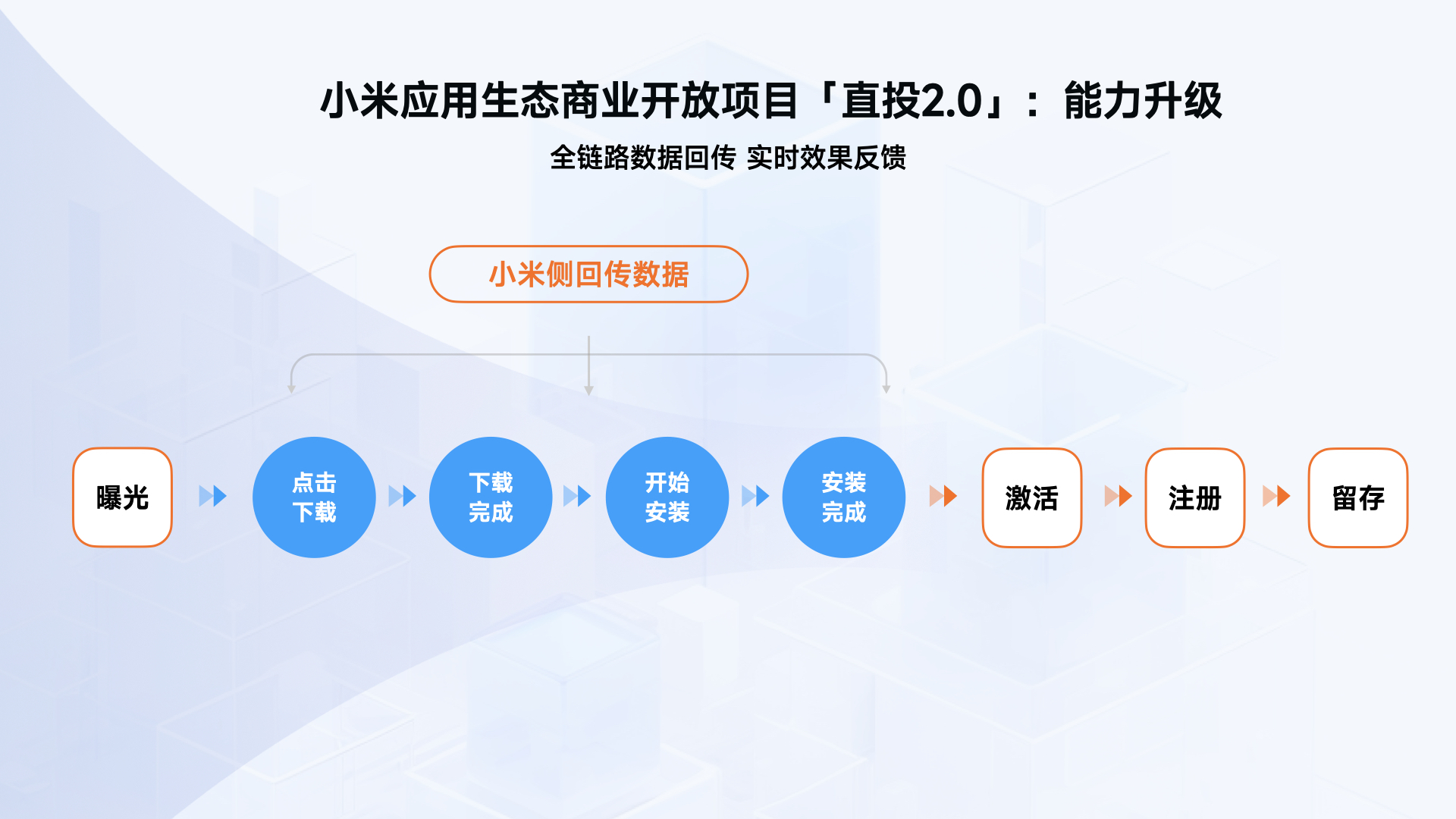 1694594873637055.jpeg 图2.jpeg