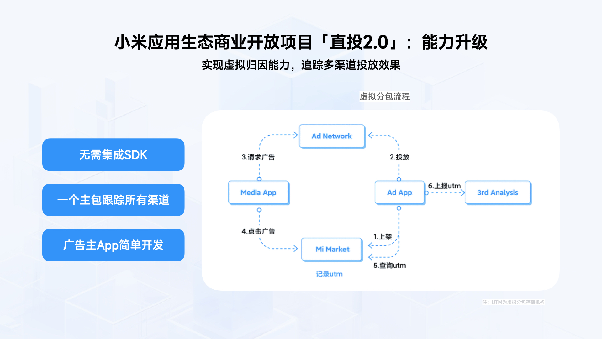 1694594886927868.jpeg 图4.jpeg