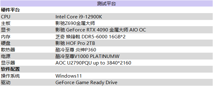 有见过满载也不发烧的显卡吗？影驰 GeForce RTX 4090 金属大师 AIO OC评测