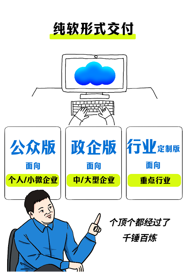 《消失的电脑》，我和甲方主演的悬疑大片…