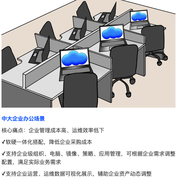 《消失的电脑》，我和甲方主演的悬疑大片…
