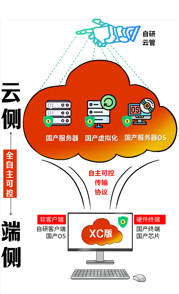 《消失的电脑》，我和甲方主演的悬疑大片…