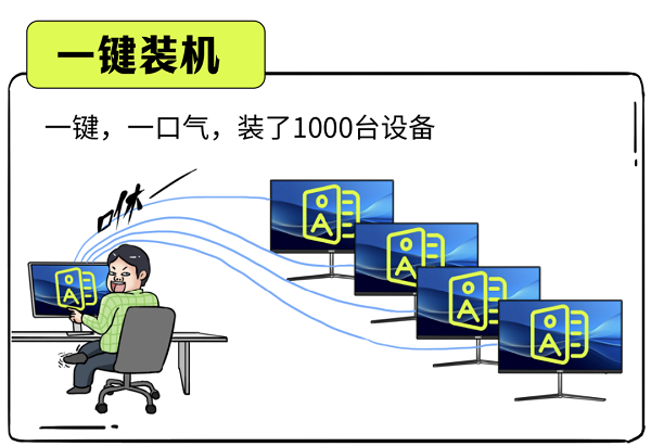 《消失的电脑》，我和甲方主演的悬疑大片…