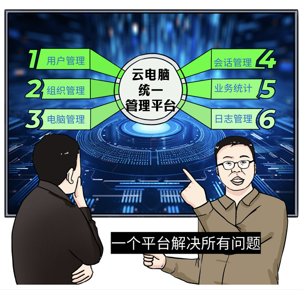 《消失的电脑》，我和甲方主演的悬疑大片…