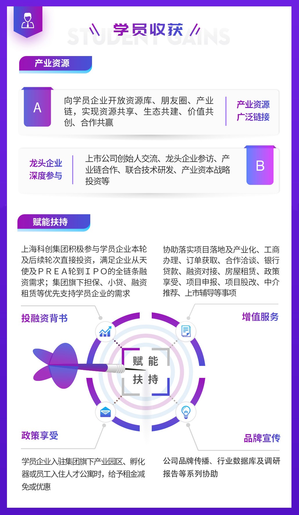 登峰造极境,凤凰涅槃时 上海科创-海望登峰CEO特训营招募开启