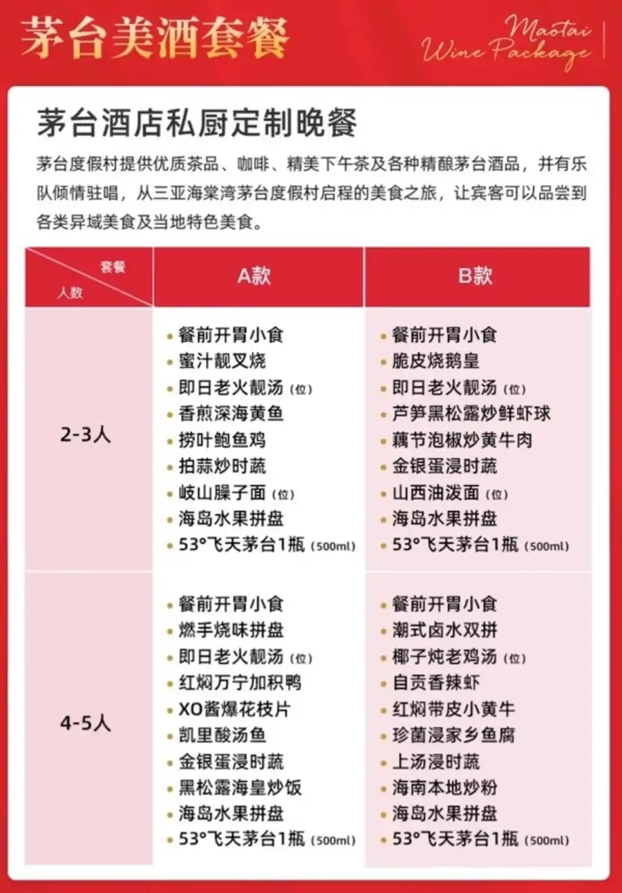 飞猪旅行推出“酱香大床房”价格为999元 阿里巴巴也来蹭酱香流量了？