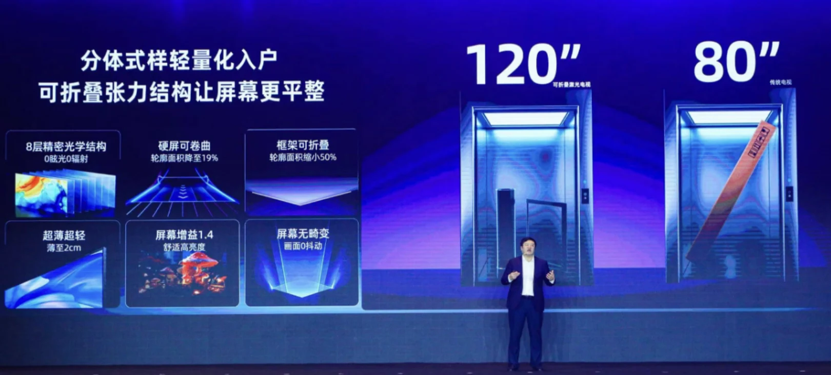 业界首创！海信发布全球首款120吋可折叠激光电视