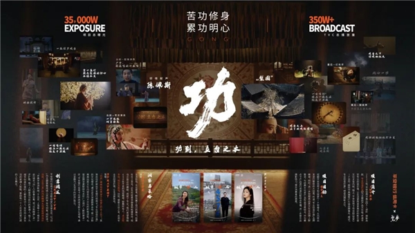 17连斩!“首批戛纳中国创意联盟成员”蓝标传媒收割2023互动创意奖&媒介营销奖!